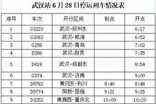 填满数据栏！申京全场15中7 得到19分9篮板6助攻1抢断1盖帽